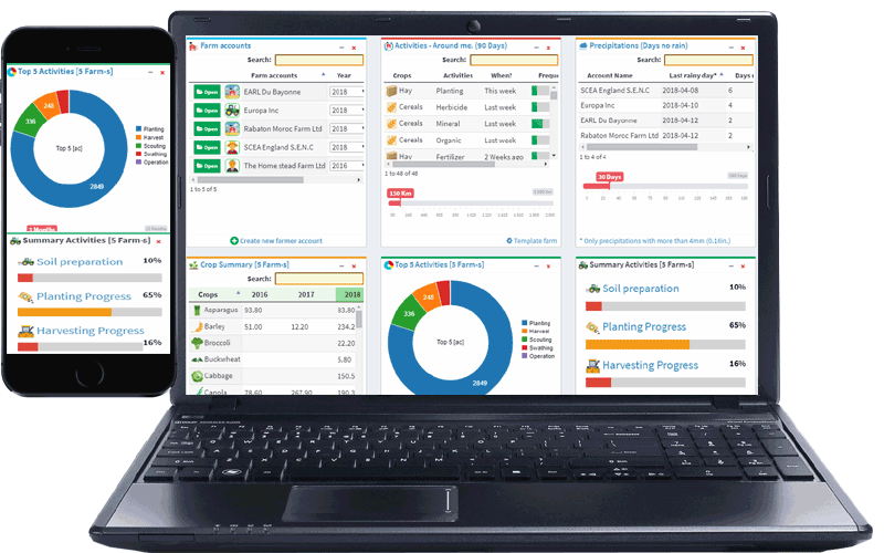 Reliable Spray Record Keeping Software