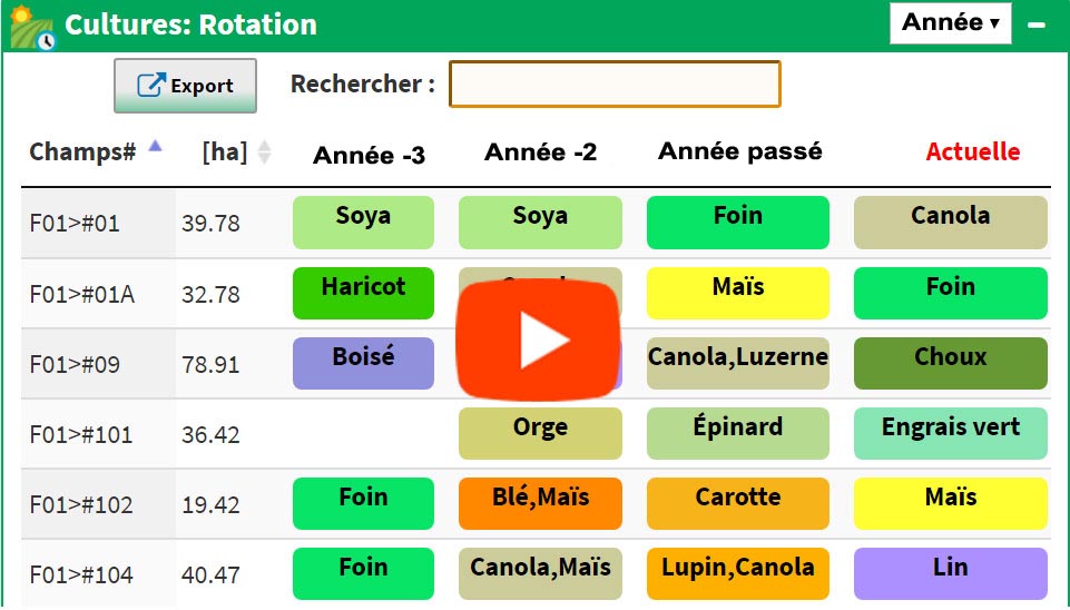 plan de cultures excel