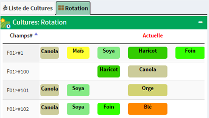 registre phytosanitaire